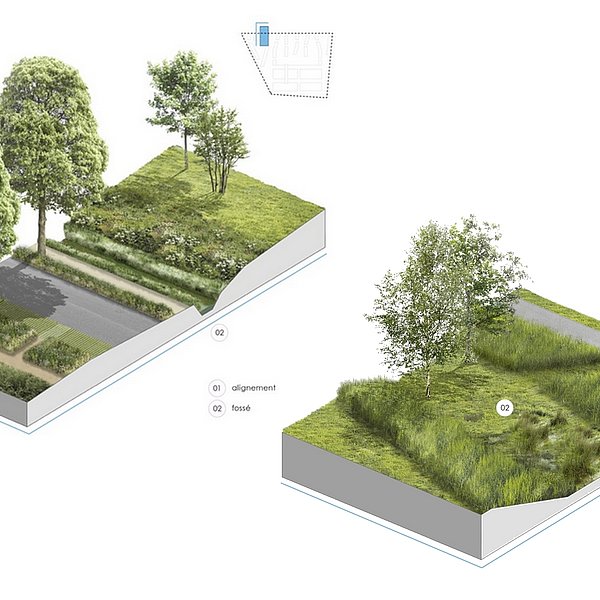 Deux illustrations de la verdure présente Aux Parties avec les différents aménagements pédestres et cycles